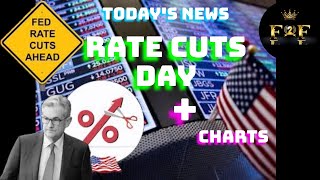 F2F - What A Day, Rate Cuts, Profits, But What Should We Expect From Tomorrow And Rest Of The Week!!