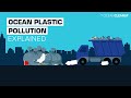Everything We Know About Ocean Plastic Pollution So Far The Ocean Cleanup