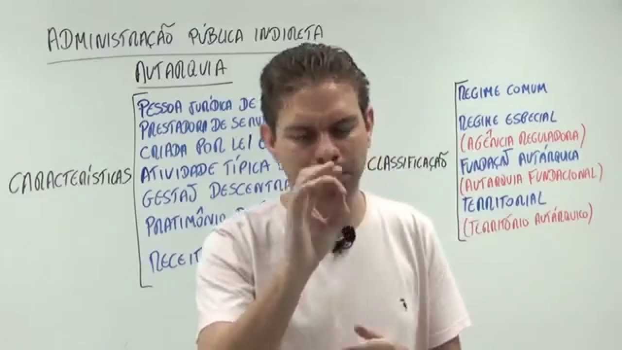 Administração Pública Indireta - Autarquias - Curso de Direito Administrativo
