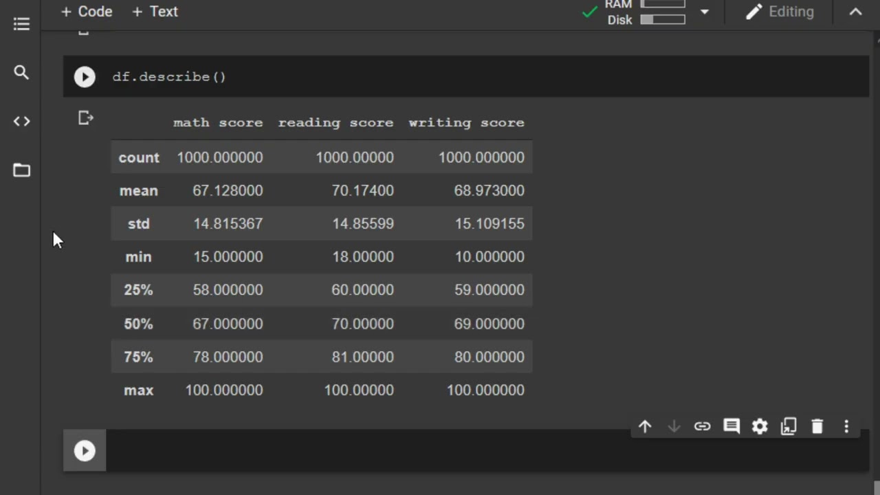 Pandas 7: Simple analysis of an exam score data