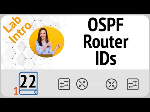 Config Lab Intro: Practice OSPF Router ID Selection Rules
