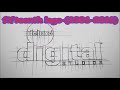 Deluxe Digital Studios Logo Evolution 2002 2016 Present