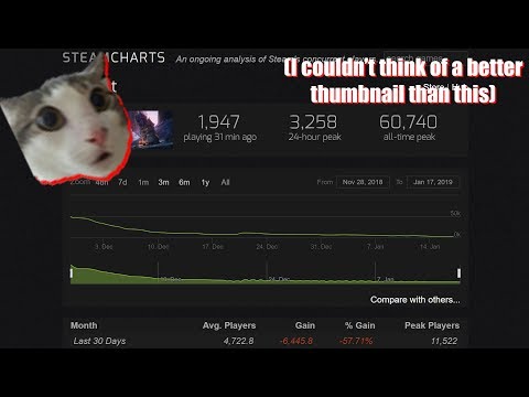 No One Should be Suprised by How Disasterous Artifact's Launch has Been