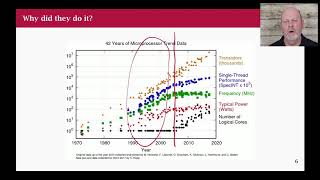 Download the video "Go Class: 00 Intro and Why Use Go?"