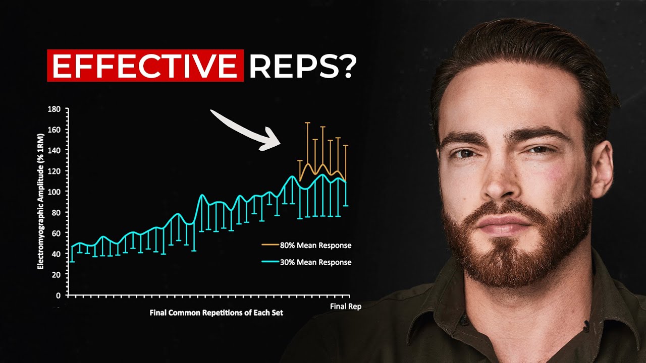How close to failure should you train?