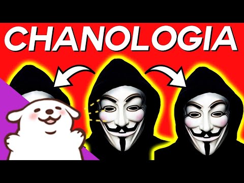 Huntleo reacciona a "Como 4chan creo ANONYMOUS para Hackear y Trollear a la Cienciologia"