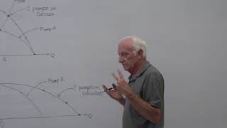 Fluid Mechanics: Series and Parallel Pumps (22 of 34)