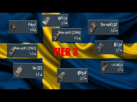 SWEDISH GRIND TIER 3