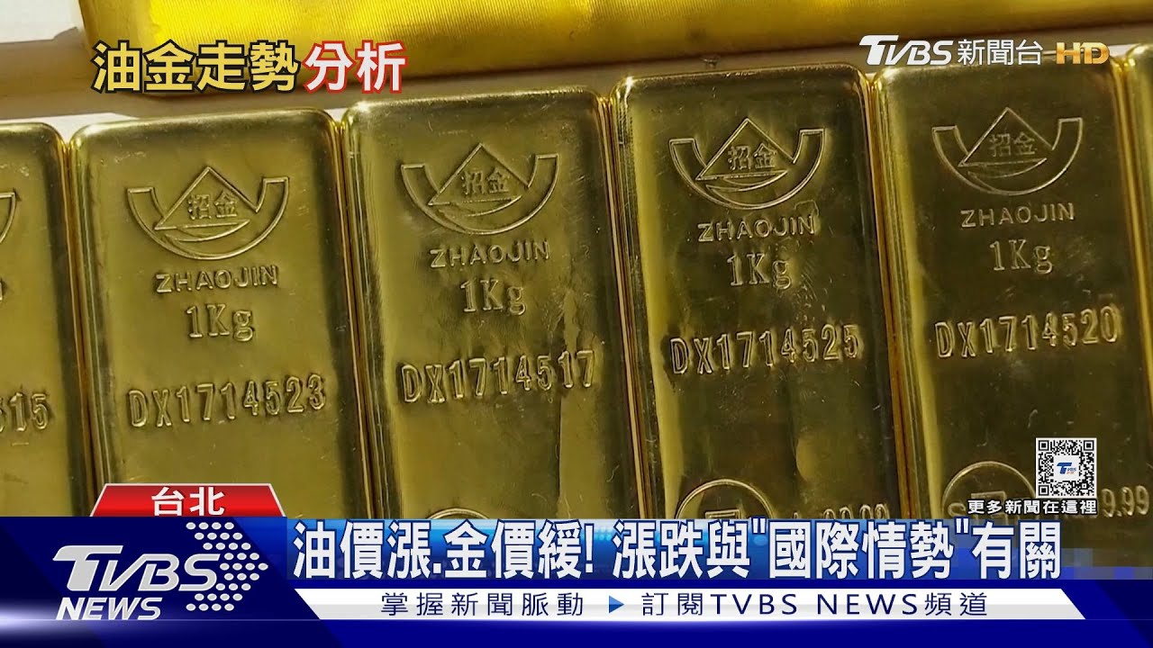 油價、金價漲跌！與「國際情勢」關係大