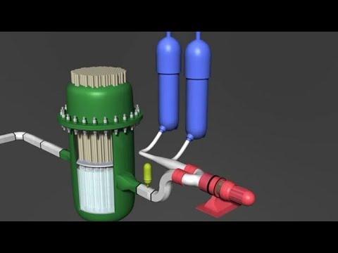 Working of nuclear powerplant | Learn through animated videos