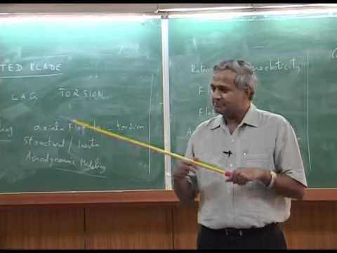 Introduction to Helicopter Aerodynamics and Dynamics Part 23