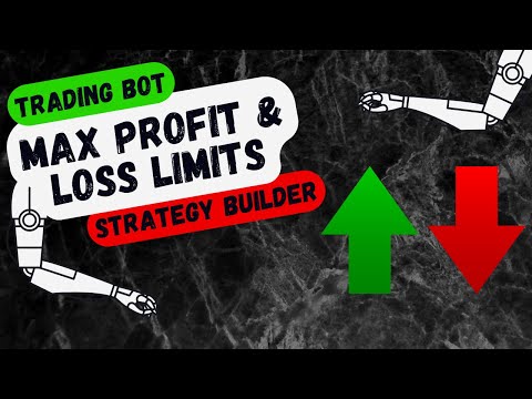 Max Profit & Loss Limits tutorial