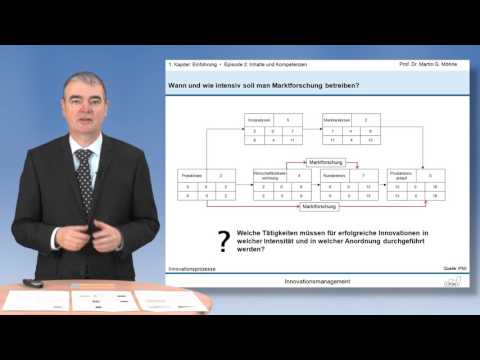 Episode 3: Inhalte und Kompetenzen [Kapitel 1: Grundlagen des Innovationsmanagement]