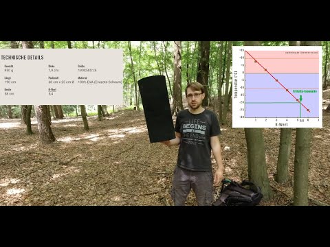 FRILUFTS EVAZOT Isomatte 1,9cm in Hängematte