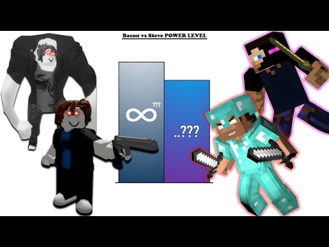 Bacon vs Steve - Who is Strongest? Battle God Power Level Comparison (2025)🔥🔥