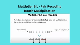 Multiplier Bit - Pair Recoding | Booth Multiplication | Computer Architecture & Organization
