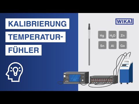 Video-Vorschau