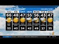 New York Weather: CBS2 11/17 Evening Forecast at 6PM