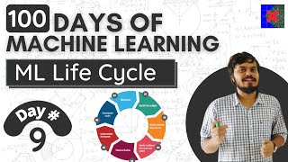 Machine Learning Development Life Cycle | MLDLC in Data Science