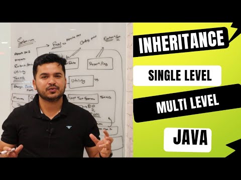 Single Level Inheritance In Java For Selenium Webdriver Frameworks