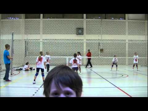 Voorbeeld 2.0 tweede klasse