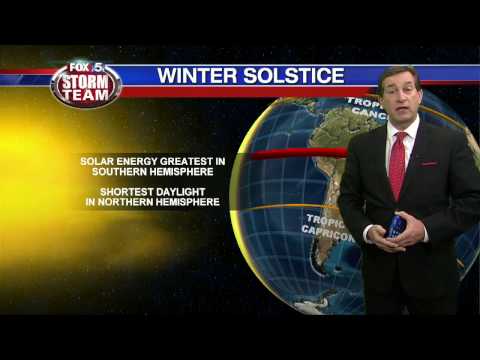 What is the Winter Solstice?