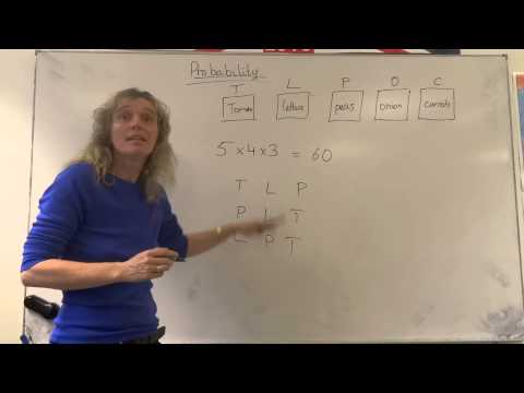 Combinations (order doesn't matter) and permutations (order does matter)