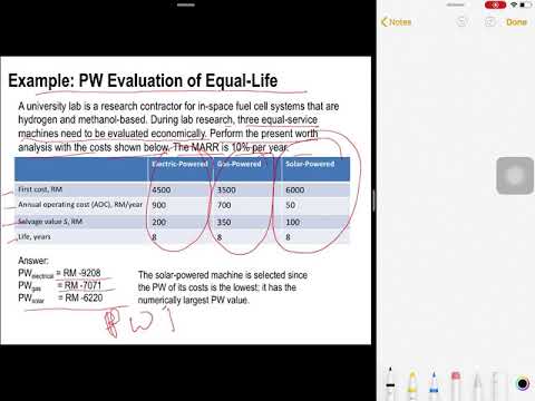 BMFG4623 Chapter 4- Present Worth Analysis