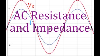 RLC Circuits (3 of 19) Resistance; Phase Shift, Phasor Diagrams, Impedance, An Explanation