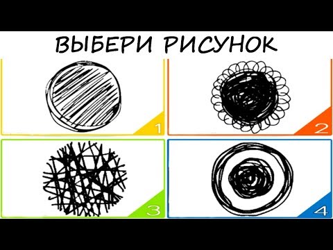 Уникальный ТЕСТ! Выясните, какая травма детства влияет на вашу жизнь! Психология. Тест личности.