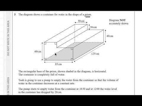 Mathematics A Edexcel IGCSE 1H JAN 2021