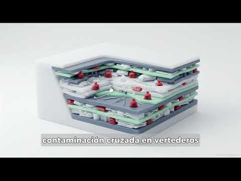 GESTION DE MATERIALES EN CONSULTORIO ODONTOLOGICO
