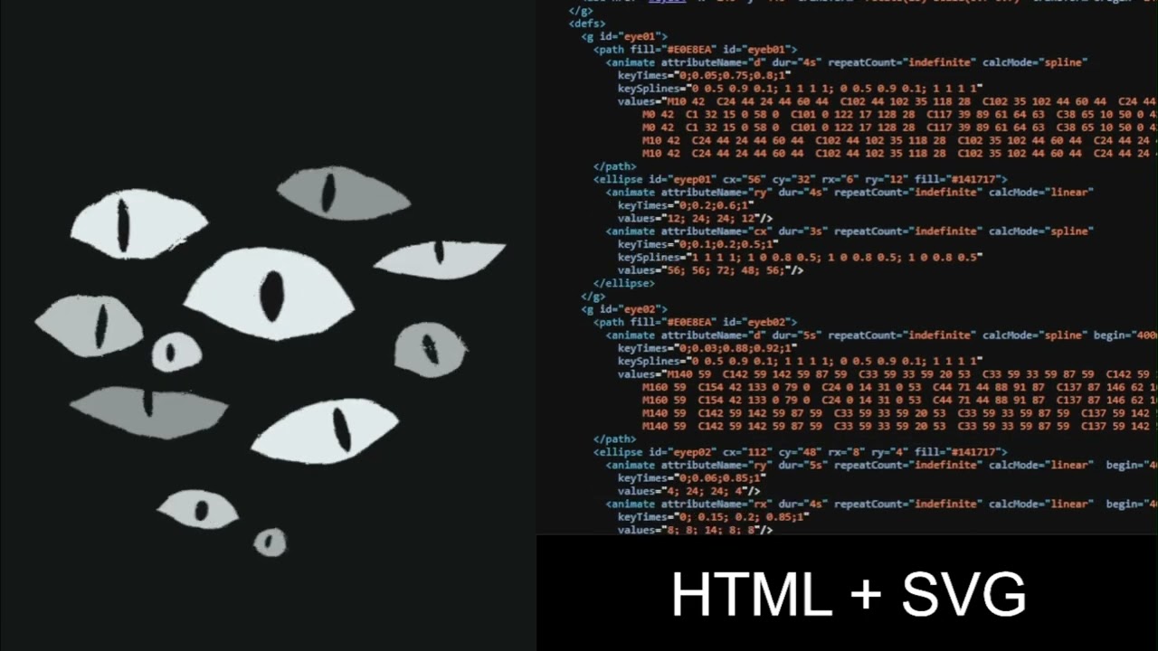 Eyes Animation | Showcase (HTML, SVG, CSS)