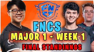 FNCS Major 1 Week 1 NAE FINAL Highlights -  Final Standings