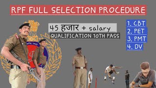 Rpf selection procedure all stages explained , height weight physical