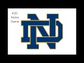Top 25 College Football Fight Songs