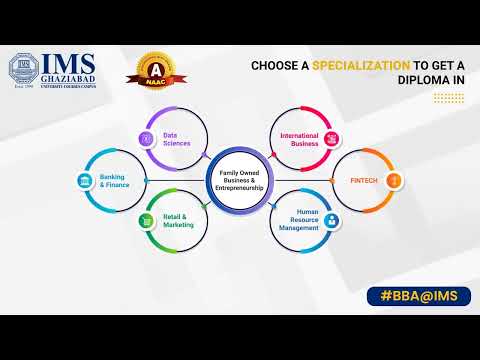 IMS Ghaziabad (University Courses Campus) General video thumbnail 4