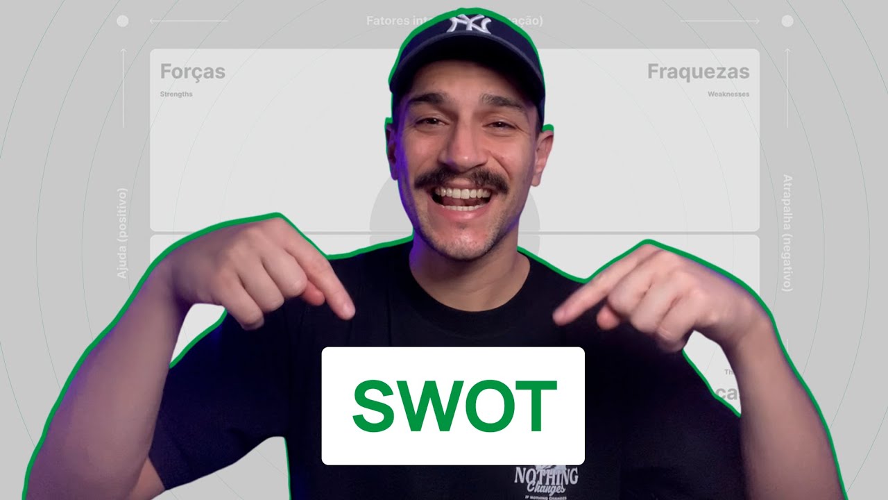 Como fazer uma análise SWOT para vendas