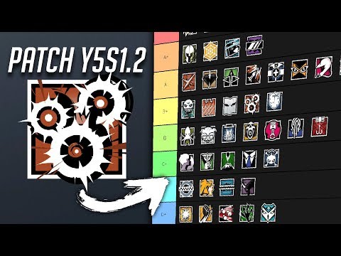 Best Operators TIER LIST in Patch Y5S1.2