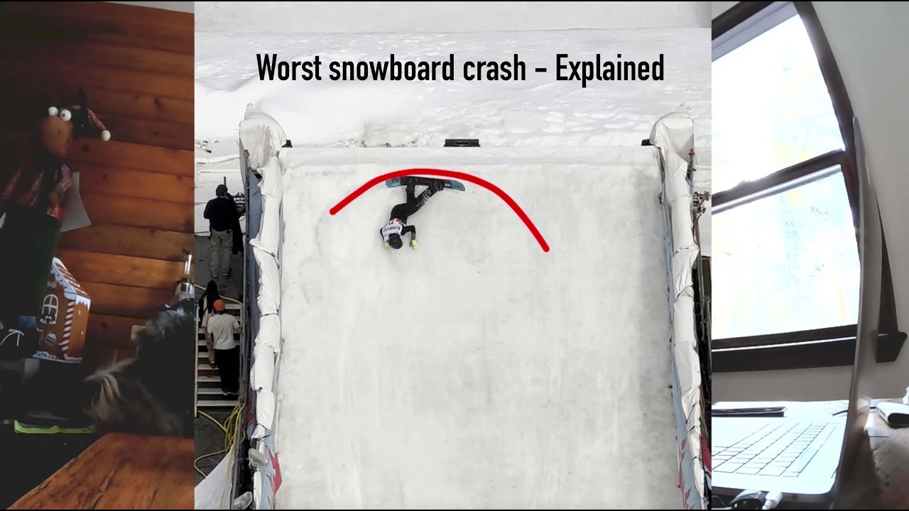 Worst Snowboard Crash - Explained