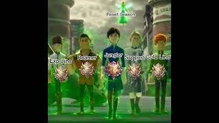 Download lagu besok reset season siapkan mental 😂 || story wa mobile legends keren #mobilelegends #mlbb #shorts mp3