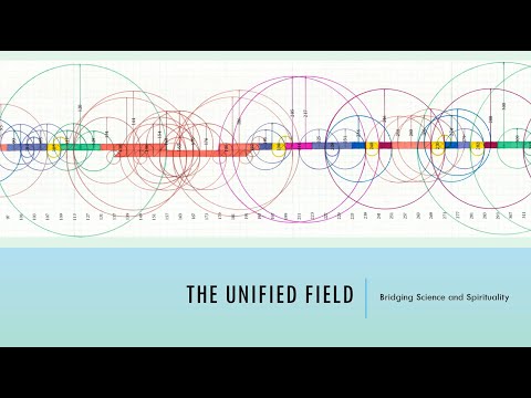 The Unified Field - Bridging Science and Spirituality | Azra Wind