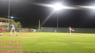 Donovan Benoit | Reds | RHP | (2021 Instructional League)