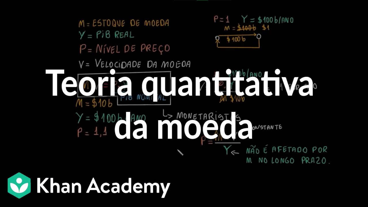 Teoria quantitativa da moeda