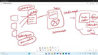 Download the video "Advanced Excel with AI"