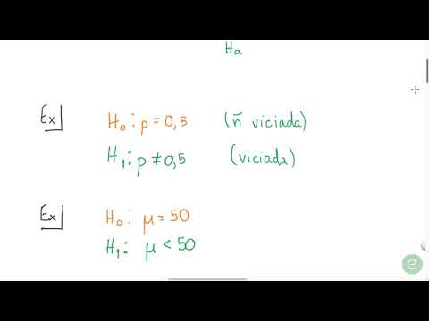 How to Construct ANY Hypothesis Test: Null and Alternative Hypotheses