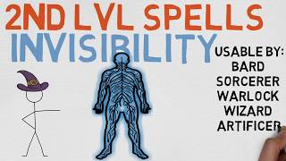 2nd Level Spell #40: Invisibility (5E)