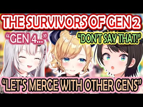 Hololive Gen