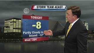 John Malan's 10p Storm Team Forecast