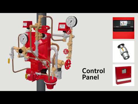 Tyco® DV-5A Pre Action Actuation